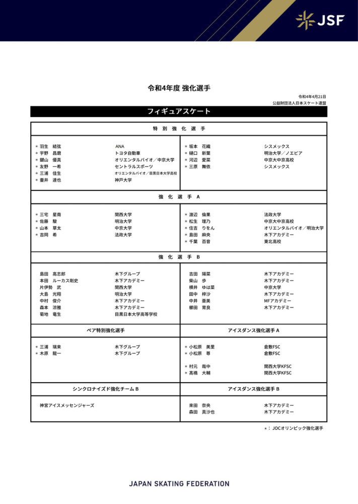 萨马尔季奇本赛季至今为乌迪内斯出战17场比赛，贡献2粒进球和2次助攻。